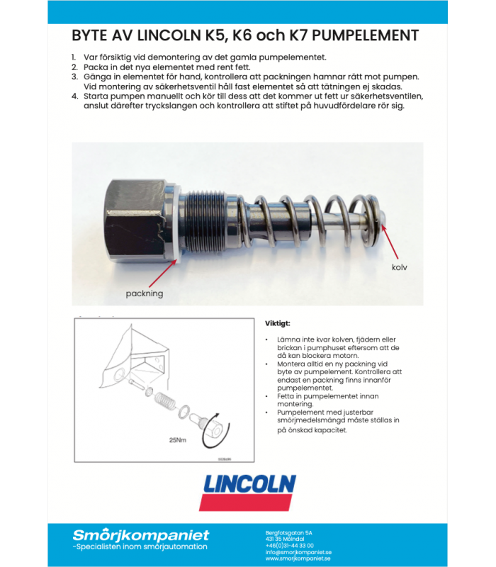 Lincoln Pumpelement, K6, 2,8cm3/min.