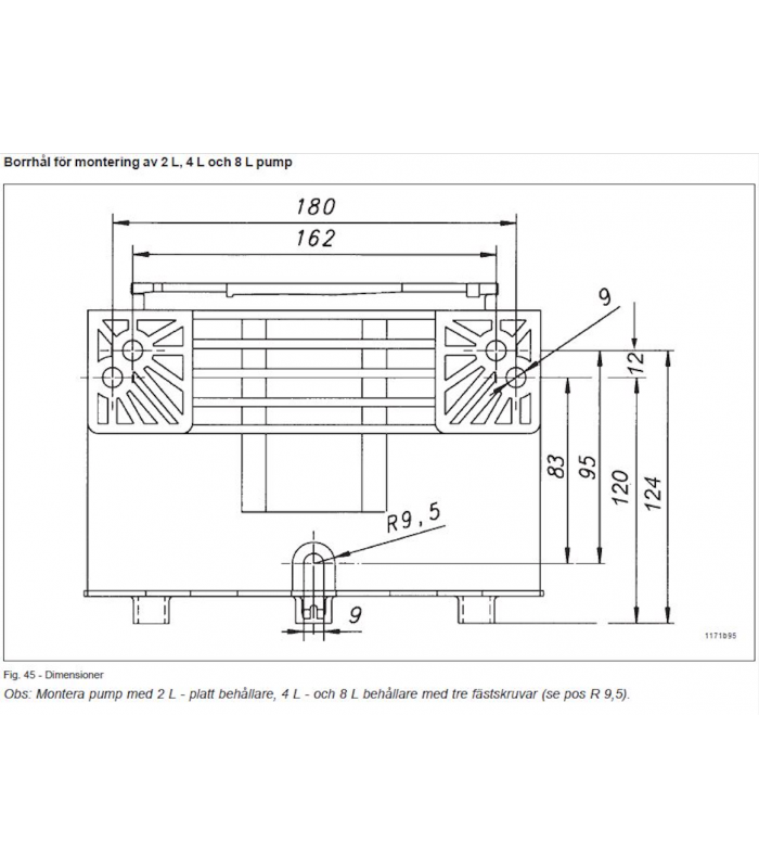 Lincoln fettpump 223, 4L m. digital display samt lågnivå