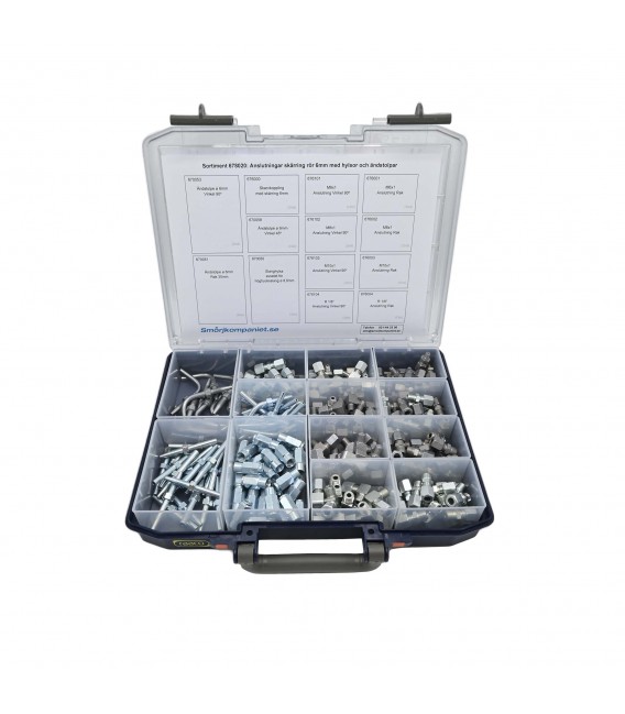 Sortiment Skärringskopplingar D6